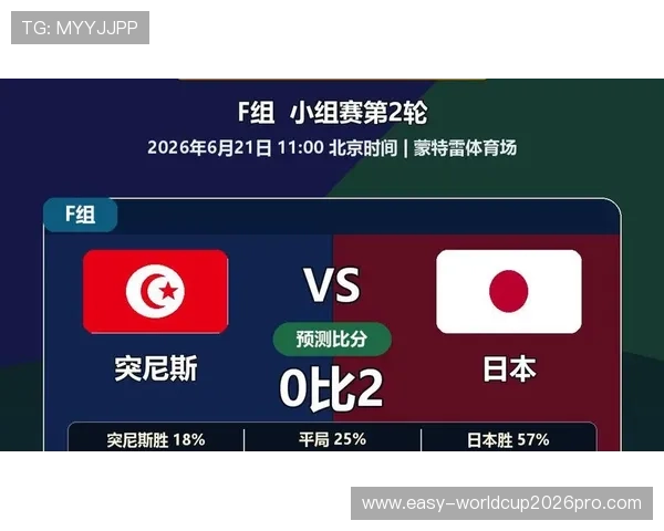 2026年世界杯突尼斯对阵日本比赛预测与双方核心球员战术分析