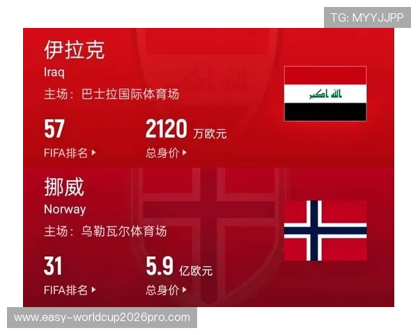 世界杯伊拉克挪威比赛中进攻三区数据统计及球队进攻策略解析 世界杯伊拉克挪威比赛中进攻三区数据统计及球队进攻策略解析