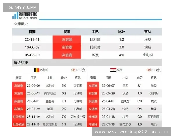 世界杯比利时对埃及比赛时间表及观赛注意事项 世界杯比利时对埃及比赛时间表及观赛注意事项